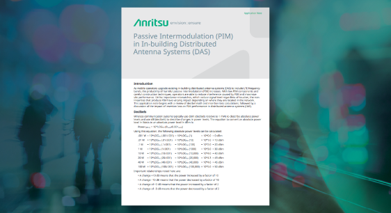 Passive Intermodulation (PIM) in In-building Distributed Antenna Systems (DAS)