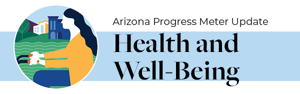 Arizona Progress Meter Update: Health and Well-Being